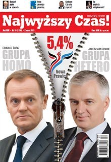 Najwyższy Czas!