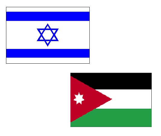 Read more about the article Wyprawa Izrael-Jordania