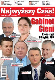 Read more about the article Dwa artykuły w Najwyższym Czasie!