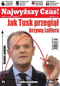 Najwyższy Czas!