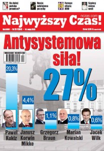 Najwyższy Czas!